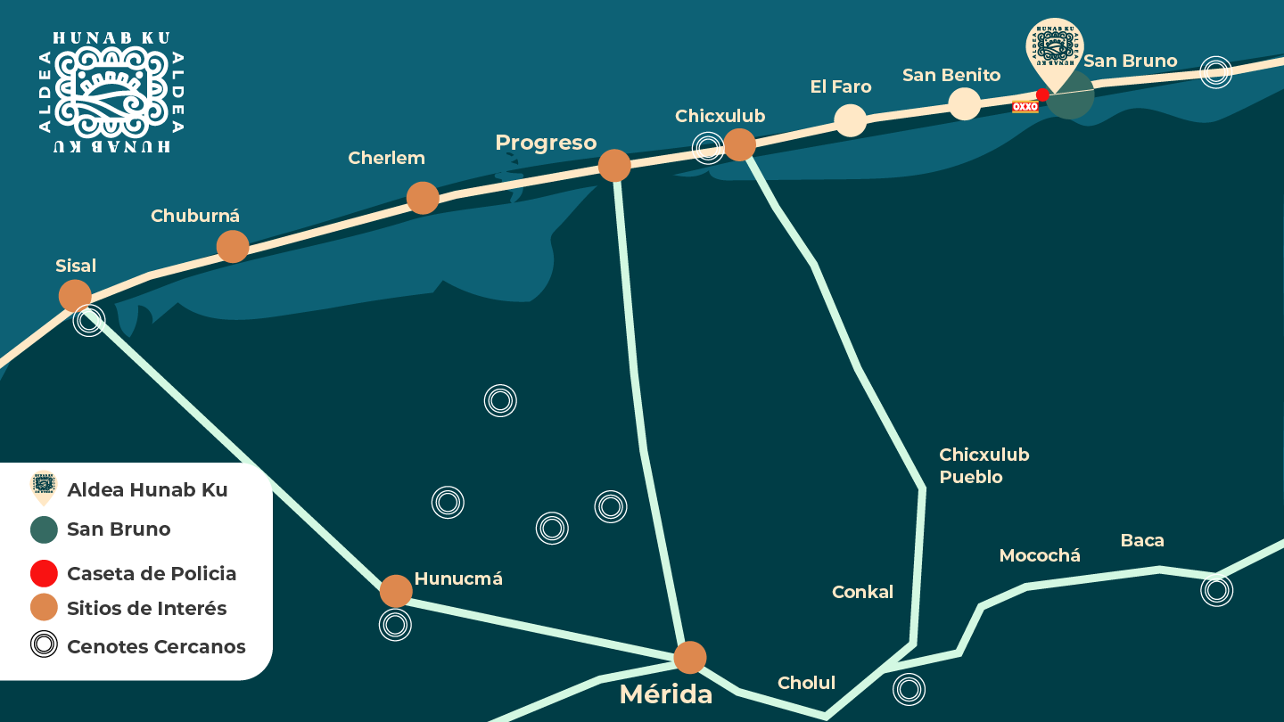 Croquis del desarrollo Hunab Ku